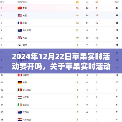 蘋果實(shí)時(shí)活動(dòng)開啟倒計(jì)時(shí)，2024年12月22日開啟流程詳解與指南（初學(xué)者+進(jìn)階用戶）