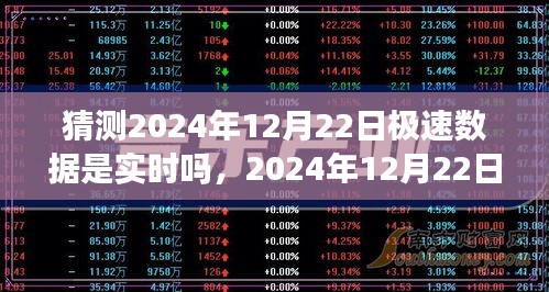 2024年12月22日極速數(shù)據(jù)實(shí)時(shí)性預(yù)測(cè)及其深遠(yuǎn)影響