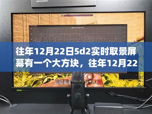 往年12月22日佳能5D2實(shí)時(shí)取景屏幕大方塊現(xiàn)象解析與各方觀點(diǎn)透視