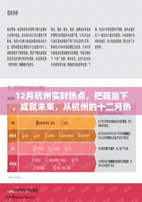 從杭州十二月熱點(diǎn)洞察學(xué)習(xí)與變化的力量，把握當(dāng)下，成就未來