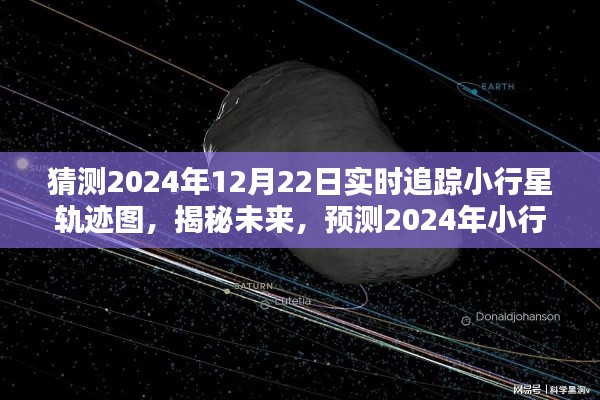 揭秘未來，小行星軌跡圖的實時追蹤技術預測與揭秘，2024年小行星軌跡圖預測分析