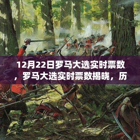 羅馬大選實(shí)時票數(shù)揭曉，歷史轉(zhuǎn)折的關(guān)鍵時刻