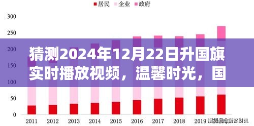 國(guó)旗下的約定與陪伴，溫馨時(shí)光，迎接2024年升國(guó)旗實(shí)時(shí)播放視頻