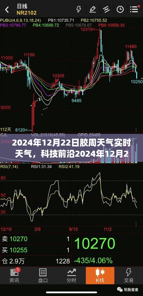 智能實時天氣系統(tǒng)引領未來生活，膠州天氣預報（2024年12月22日）