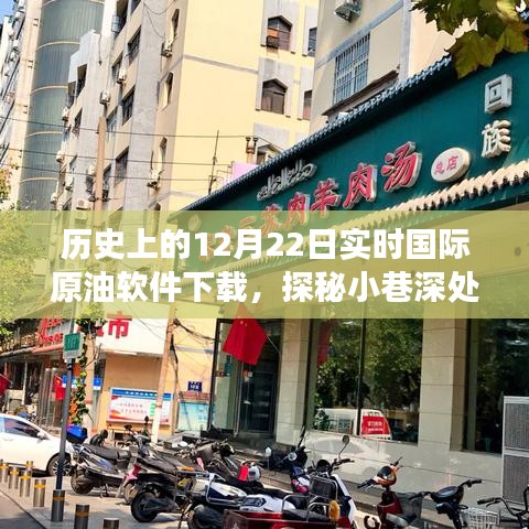 探秘小巷深處的寶藏，歷史上的十二月二十二日國際原油軟件下載奇緣