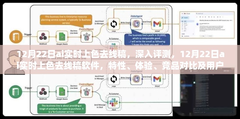 AI實時上色去線稿軟件深度評測，特性、體驗、競品對比及用戶分析