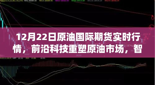 前沿科技重塑原油市場，12月22日國際原油期貨實時行情系統(tǒng)重磅更新