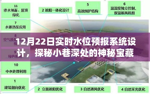 探秘實(shí)時(shí)水位預(yù)報(bào)系統(tǒng)設(shè)計(jì)的獨(dú)特魅力，小巷深處的寶藏小店風(fēng)采展示