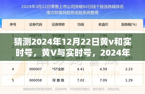 黃V與實時號，預(yù)測與回顧，揭秘2024年12月22日的趨勢與挑戰(zhàn)