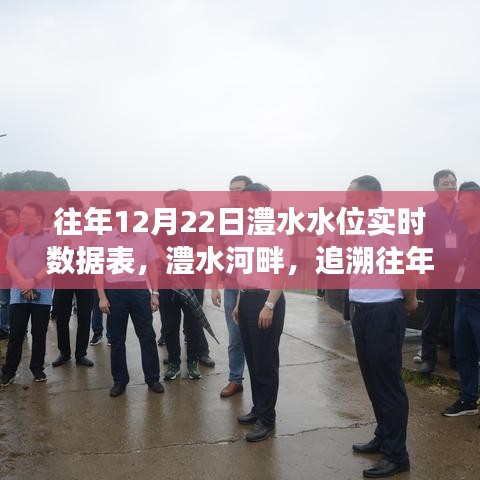 往年冬至澧水水位變遷實(shí)錄，實(shí)時(shí)數(shù)據(jù)表與河畔追溯