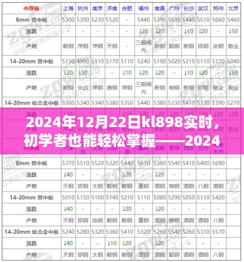 初學(xué)者也能輕松掌握，KL898實(shí)時(shí)任務(wù)操作指南（附日期，2024年12月22日）