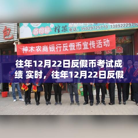 往年12月22日反假幣考試實(shí)時成績揭曉，輕松應(yīng)對的要點(diǎn)解析