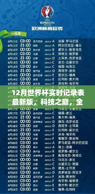 世界杯實(shí)時(shí)記錄表最新版，科技引領(lǐng)全新體驗(yàn)，重磅來(lái)襲！