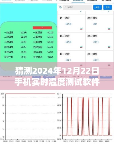 跨越時(shí)空的溫暖，2024年手機(jī)實(shí)時(shí)溫度測(cè)試軟件的誕生與勵(lì)志之旅