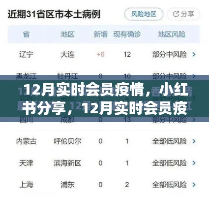 疫情最新動態(tài)