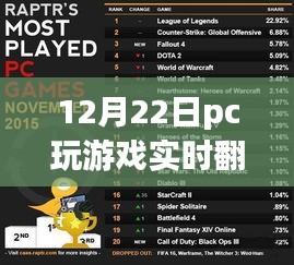 實(shí)時(shí)翻譯軟件