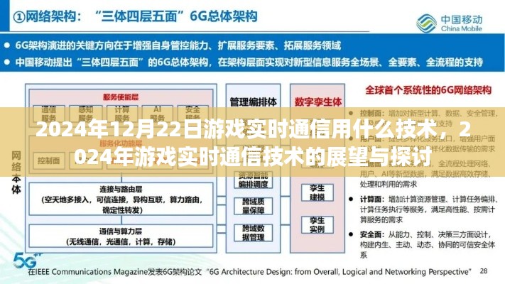 2024年游戲?qū)崟r(shí)通信技術(shù)展望與探討，未來(lái)通信技術(shù)的趨勢(shì)與挑戰(zhàn)