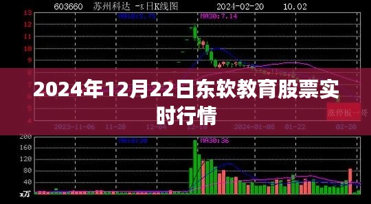 東軟教育股票實(shí)時(shí)行情（XXXX年XX月XX日）