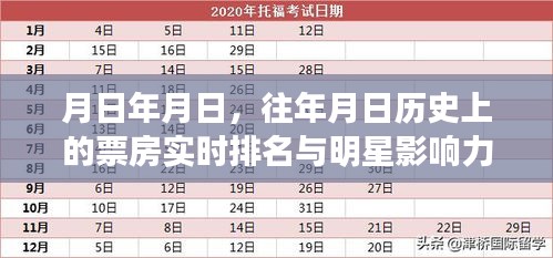月日票房排名與明星影響力分析，歷年數(shù)據(jù)深度解讀