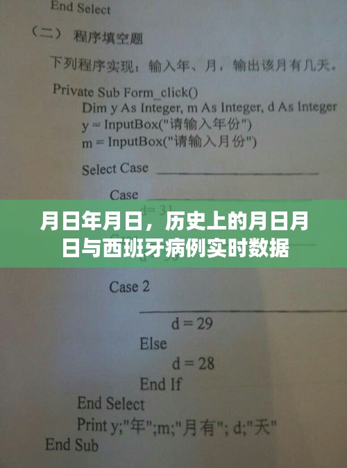 歷史上的月日月日與西班牙疫情實時數(shù)據(jù)對比