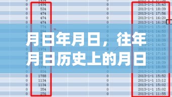 實(shí)時(shí)傳輸錄音器軟件演變，回顧歷史與下載軟件的變遷