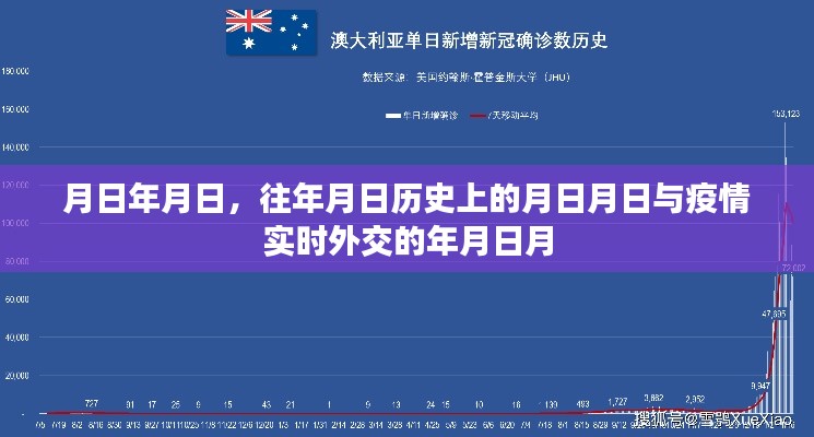 疫情時(shí)代的外交變遷，歷史與實(shí)時(shí)對(duì)比