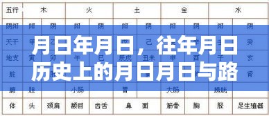 歷史月日與路況實時預(yù)測，歲月變遷下的交通趨勢分析