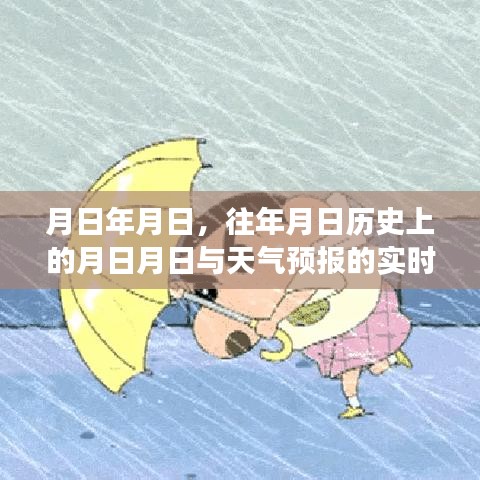 歷史與天氣預(yù)報(bào)的實(shí)時(shí)觀察對(duì)比，月日對(duì)比解析