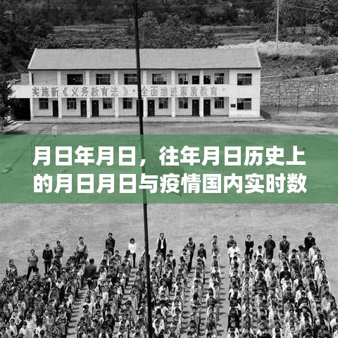 歷史月日與疫情數(shù)據(jù)展望，猜測(cè)與實(shí)時(shí)動(dòng)態(tài)分析