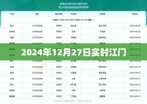 江門實(shí)時(shí)資訊，2024年12月27日最新動(dòng)態(tài)