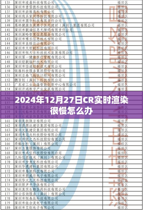 CR實時渲染優(yōu)化指南，提升速度解決延遲問題