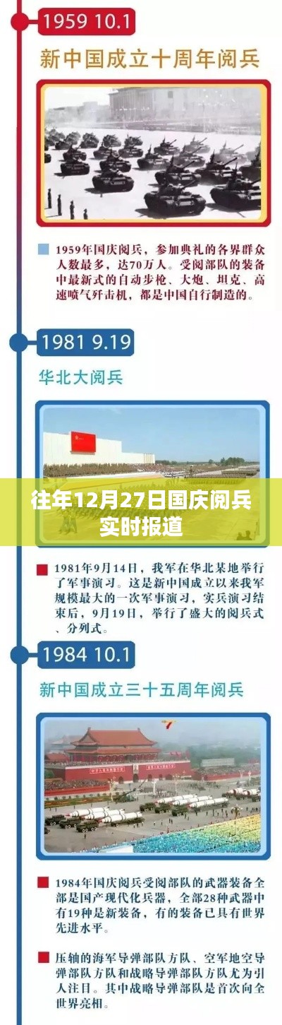 國慶閱兵盛況回顧，歷年12月27日閱兵實錄