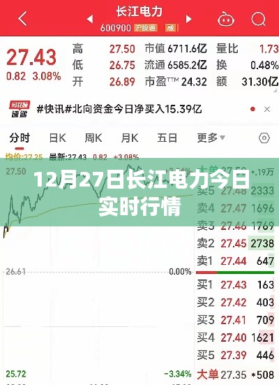 長江電力實時行情分析，最新動態(tài)及市場走勢