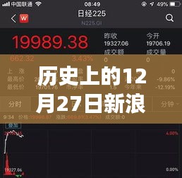 歷史上的大事件，新浪股票實時動態(tài)回顧 12月27日