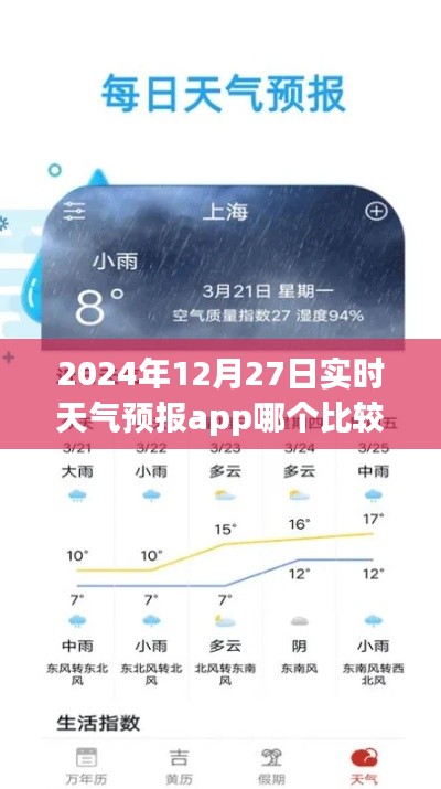 天氣預(yù)報app推薦，實(shí)時準(zhǔn)確查詢，首選這些軟件！