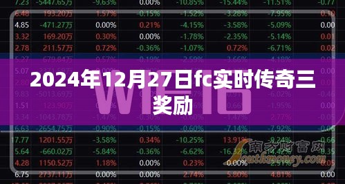 傳奇三獎(jiǎng)勵(lì)揭曉，2024年年終盛典大放送