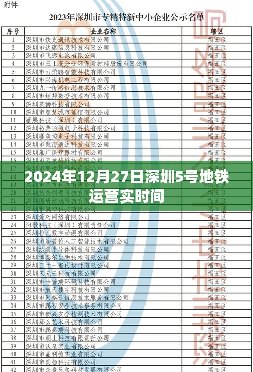 深圳地鐵5號線開通時間，2024年運(yùn)營時間揭曉