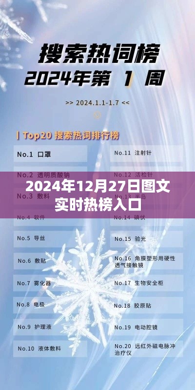 實時熱榜圖文更新，2024年熱點速遞