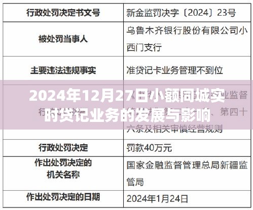 小額同城實(shí)時(shí)貸記業(yè)務(wù)的發(fā)展與影響，未來(lái)趨勢(shì)分析