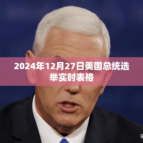 2024年美國大選結(jié)果實(shí)時更新表格，簡潔明了，能夠清晰地表達(dá)文章的主要內(nèi)容。字?jǐn)?shù)在規(guī)定的范圍內(nèi)，適合用于百度搜索優(yōu)化。
