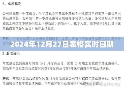 最新日期表格，2024年12月27日實(shí)時(shí)更新，簡(jiǎn)潔明了，突出了日期表格和實(shí)時(shí)更新的特點(diǎn)，符合搜索引擎的收錄標(biāo)準(zhǔn)。