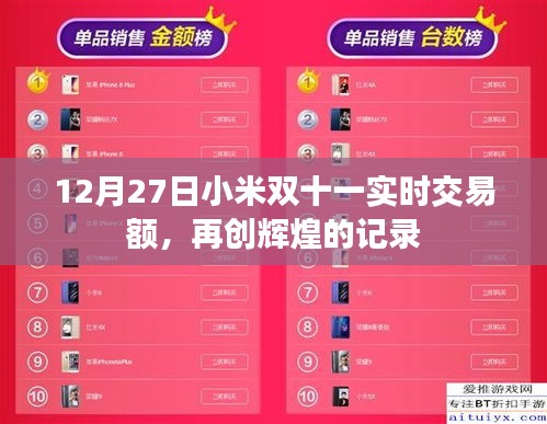 小米雙十一實(shí)時(shí)交易額破紀(jì)錄，再創(chuàng)輝煌業(yè)績(jī)