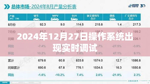 實(shí)時(shí)調(diào)試，操作系統(tǒng)的新里程碑，2024年深度解析