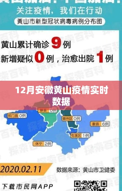 安徽黃山疫情最新實(shí)時數(shù)據(jù)（12月）