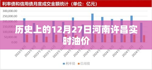 天各一方 第4頁