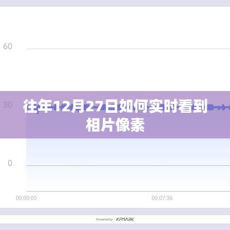 如何實時查看往年12月27日照片的像素信息