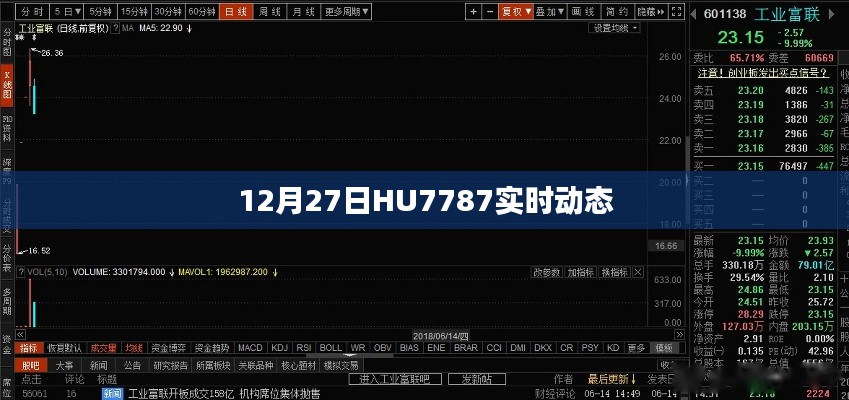 HU7787航班實(shí)時(shí)動(dòng)態(tài)追蹤報(bào)告