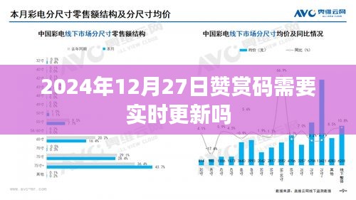2024年贊賞碼更新規(guī)則，是否需要實時更新？