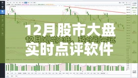 股市大盤實時點評軟件，深度解析市場走勢