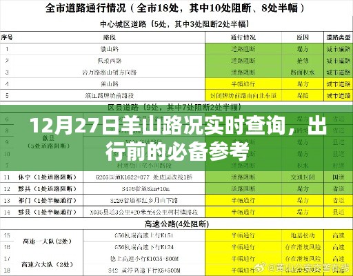 羊山路況實(shí)時(shí)更新，出行必備參考